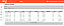 TEF Software Express  SiTef Web - Mensalidade para 1 Ponto de Venda - Imagem 5
