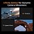 Drone DJI Mavic 4 Pro Fly More Combo (Com tela) BR - Imagem 5