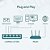 Switch De Mesa Com 5 Portas 10/100 Mbps Ls1005 Smb - Imagem 6