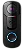 Controle de Acesso iDBell - Imagem 1