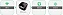 Roteador de redes sem fio para Ethernet iDConnect v2 - Imagem 5