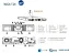 NEO T24 OVERLAND TANDBERG - BIBLIOTECA 24 FITAS LTO ATÉ 2 DRIVES - Imagem 3