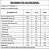 Caixinha com Chocolate de Elefante - 10g Sem Açúcar Sem Poliol Sem Glúten Sem Lácteos Low Carb Vegano - Imagem 2