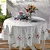 Toalha de Mesa Redonda Döhler Clean Jardim 8 Lugares - Imagem 1