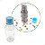 Mini Coquinha Garrafinha 100ml (10un) Garrafinha com Tampa Azul Claro para Lembrancinhas de Festas - Imagem 1