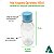 Mini Coquinha Garrafinha 100ml (10un) Garrafinha com Tampa Azul Claro para Lembrancinhas de Festas - Imagem 2
