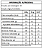 Filetes de chocolate 50% cacau DIET sem açúcar SEM POLIOL (200g) - Imagem 2