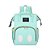 Mochila Bolsa Saída De Maternidade - Imagem 4
