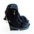 Cadeira para Carro i-NXT 360º Black (0-36kg) - Safety1st - Imagem 6