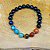 Pulseira 7 Chakras - Imagem 3