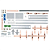 KIT BARRAMENTO BIFASICO TN II-28 DIN 100A - Imagem 1