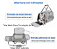 Bolsa Transporte Pet Até 8kg Viagem Carro Avião Luxo Cabine - Imagem 4