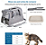 Bolsa Transporte Pet Até 8kg Viagem Carro Avião Luxo Cabine - Imagem 3