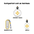 Kit Conchas Coletoras Hands Free Mãos Livres - Medela - Imagem 3