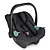 Trio Carrinho Ping Two Trekking Olive Travel System + Bebê conforto Tulip + Base Isofix- ABC Design - Imagem 13