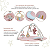 Tapete De Atividades Gymini Unicorn Wonderlands -Tiny Love - Imagem 2