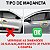Kit 4 Adesivos Protetor de Maçaneta Resinado Transparente  - 3 Tamanhos  - - Imagem 2