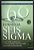 Estratégia Seis Sigma - Imagem 1