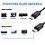 Cabo DisplayPort 1.2 4K 144Hz Adaptador DP Blindado 5m 3D - Imagem 5