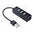 Hub USB 2.0 4 Portas Portátil Slim Alta Velocidade 480Mbps para PC, Notebook, Smart TV e Mais - Imagem 5