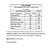 PALATINOSE 400G - DUX NUTRITION - Imagem 2