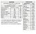 100% PURE WHEY ZERO LACTOSE 900G - PROBIÓTICA - Imagem 6