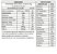 100% PURE WHEY ZERO LACTOSE 900G - PROBIÓTICA - Imagem 4