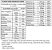 DARK BAR (8 UNID. DE 90G) - DARKNESS - Imagem 8