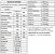 MY WHEY 900G - INTEGRALMÉDICA - Imagem 6