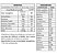 WHEY MUSCLE HAMMER 900G - BODY ACTION - Imagem 4