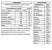 WHEY PRO 1KG - MAX TITANIUM - Imagem 4