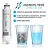 Refil Compatível com Purificadores Electrolux Acqua Pure ELX 50 - Imagem 6