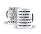 Caneca Signos Personalidades - Imagem 2