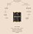 BRAINSTORM COFFEE LATA 186 GR/ 20 DOSES - ESSENTIAL NUTRITION - Imagem 2