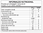 WHEY PROTEIN WPC REFIL 900 GR (BEIJINHO) - VITAFOR - Imagem 2
