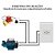 Kit 5Un Sensor De Fluxo De Água Fluxostato De 1"F X  3/4"M Druck 110/220V - Imagem 4