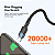 Cabo USB-C 100W PD QC 4.0 Fast Charging 5A Nylon 2m Essager - Imagem 2