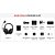 Headsets Profissionais Kit 5 Synco XTALK XMAX – Comunicação Nítida e Livre de Ruídos - Imagem 3