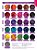 Kamaleão Máscara Pigmentante Color Tonalizante Polvo - 150ml - Imagem 6