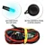 Bloqueador Automotivo Stetsom - Safe Block Lite. - Imagem 2
