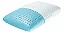Travesseiro Theralastic Theramart Cor Azul TM211  20 x 20 x 42 - Imagem 2
