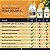 VITAMINA C SUPER 1000MG +QUERCETINA + BIOFLAVONOIDS DA NATURE’S LAB COM 120 CAPSULAS-IMPORTADO DOS ESTADOS UNIDOS A PRONTA ENTREGA NO BRASIL - Imagem 2