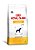 Royal Canin Veterinary Nutrition Cães Cardiac - Imagem 1
