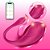 Vibrador de casal por aplicativo - Imagem 3