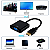 Adaptador/Conversor HDMI para VGA com Áudio Exbom CC-HVA60 - Imagem 2