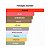 Perfume Creed Aventus 100ml - Imagem 2