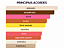 Perfume Initio Psychedelic Love 90ml - Imagem 2
