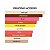 Perfume Initio Psychedelic Love 90ml - Imagem 2