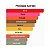 Perfume Xerjoff Comandante 100ml - Imagem 2