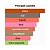 Perfume Xerjoff More Than Words 100ml - Imagem 2